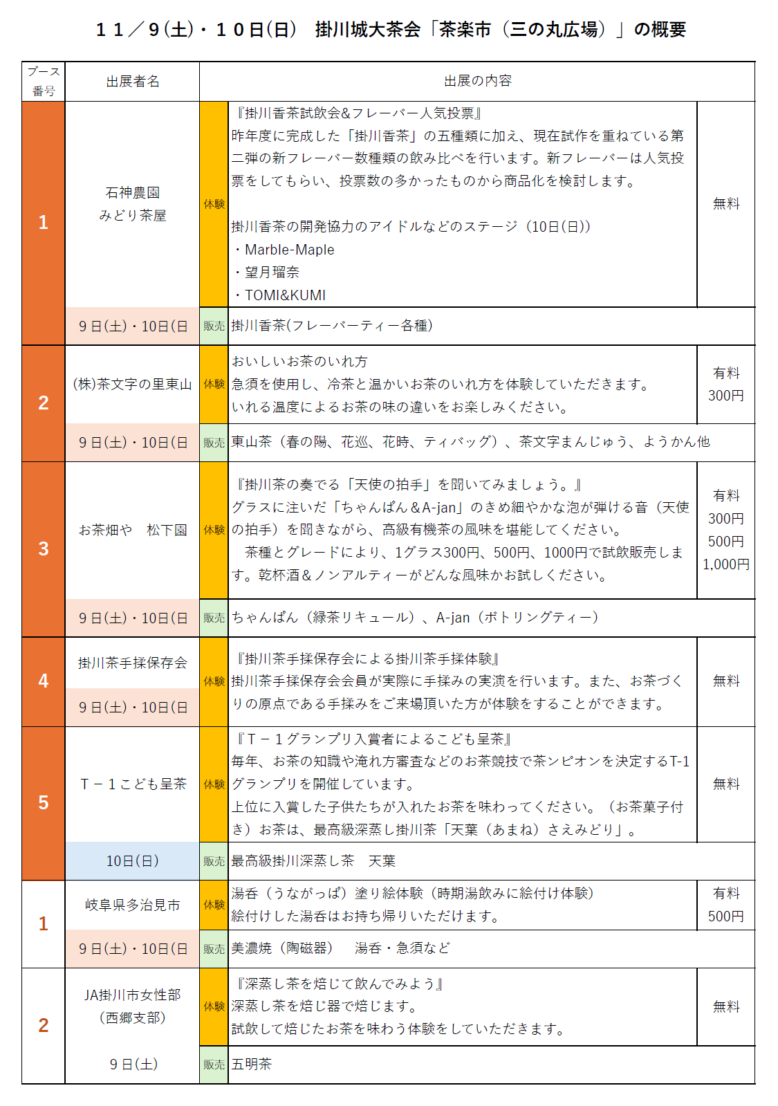 出展者一覧１
