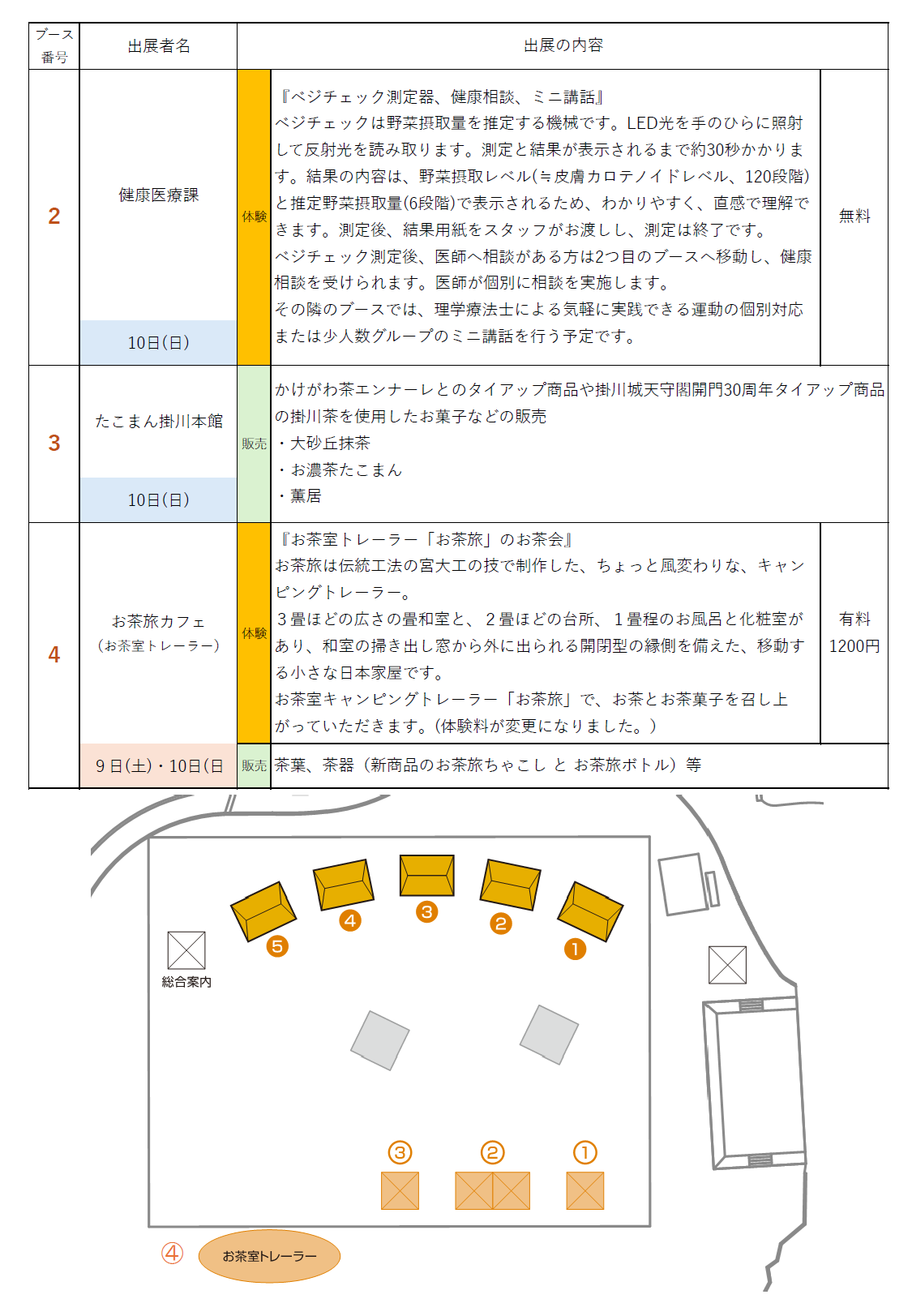 出展者一覧２