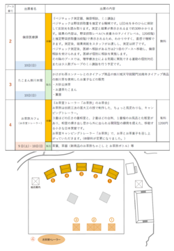 出展者一覧２