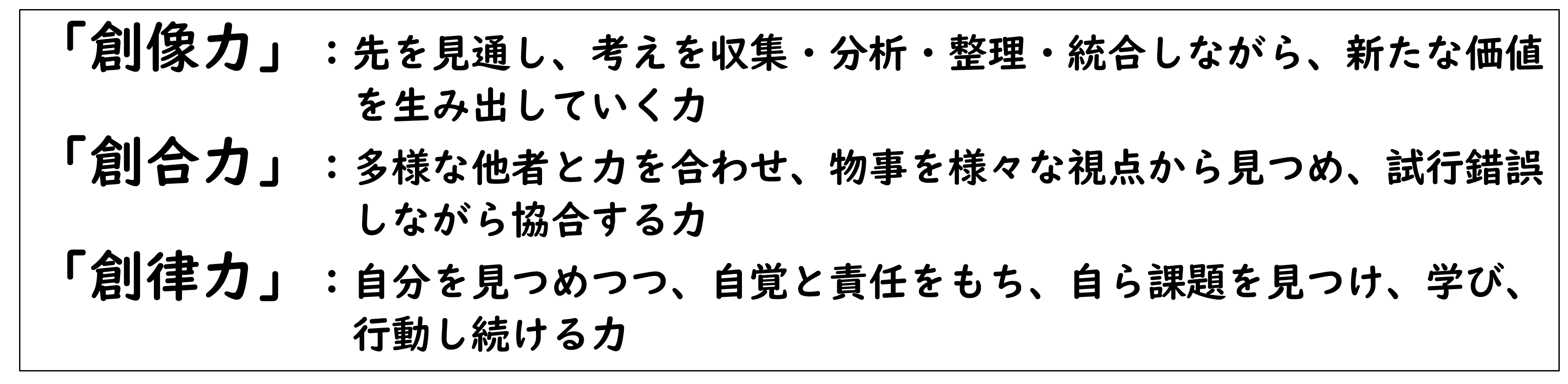 3つの創る力(意味・文字).png