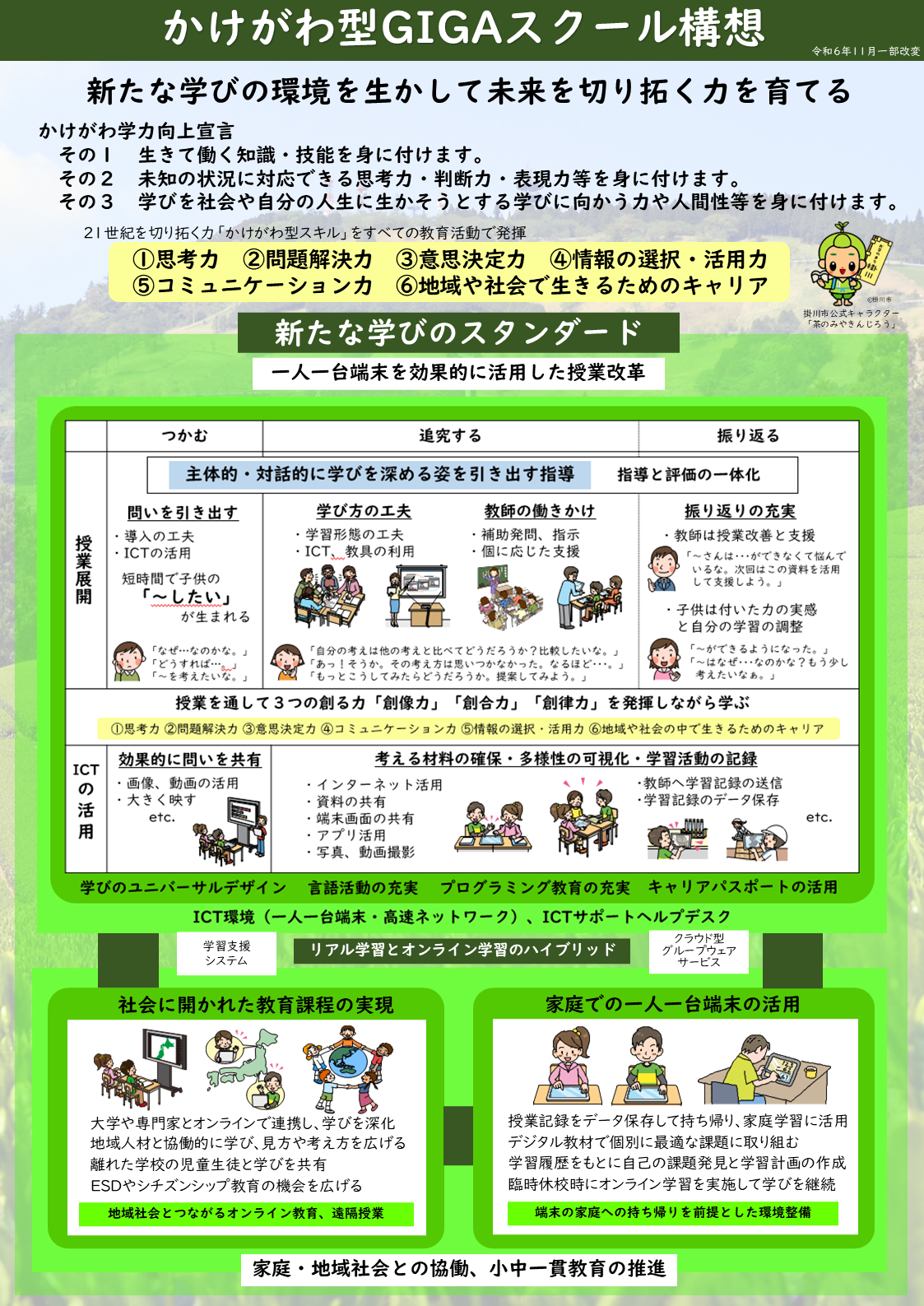 かけがわ型GIGAスクール構想(R6.11改変).png