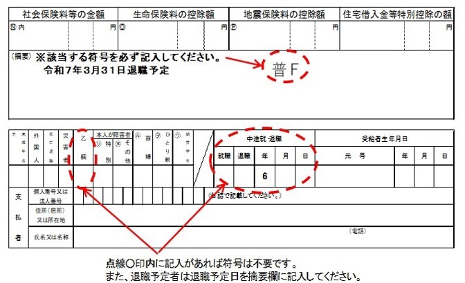 記載例
