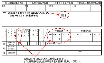記載例