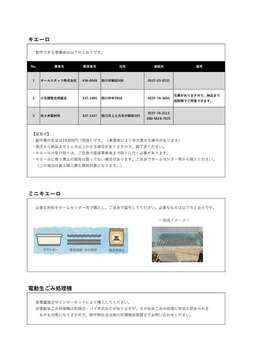 HP用業者一覧2.jpg