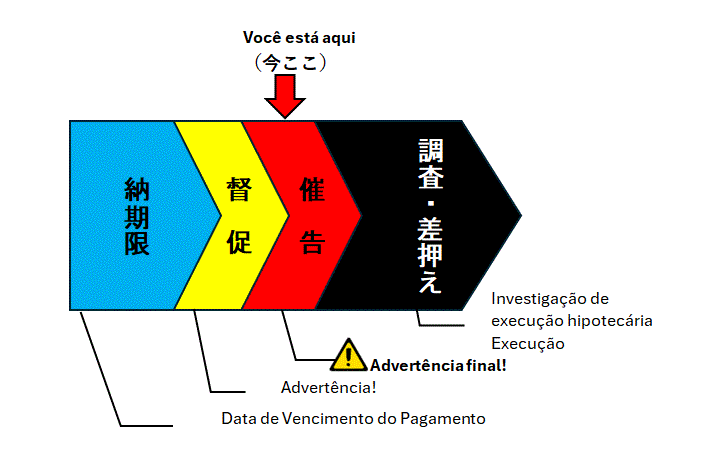 poruto.gif