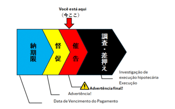 poruto.gif