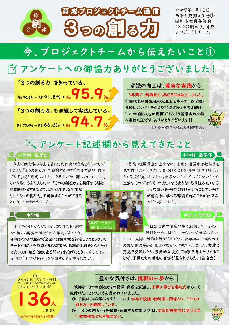 R6通信No.3(未来を見据えて号)1.PNG