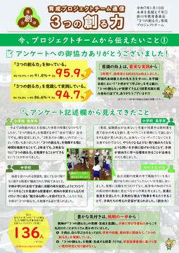 R6通信No.3(未来を見据えて号)1.PNG