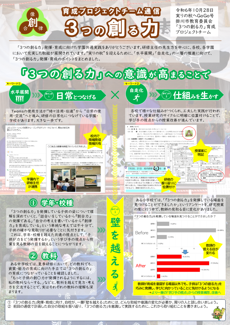 R6通信No.2(実りの秋へGoGo号).png