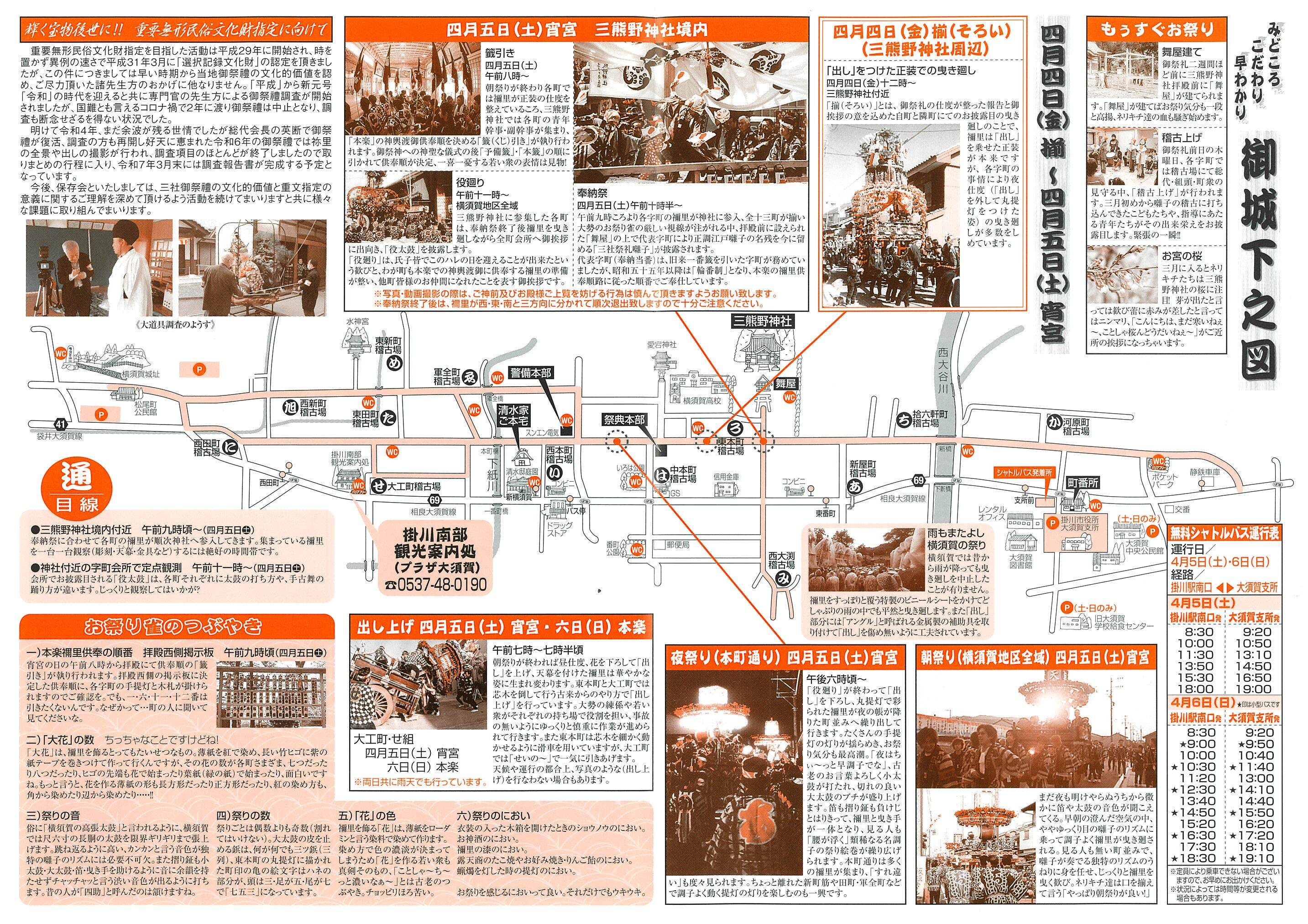 三熊野神社大祭5.jpeg