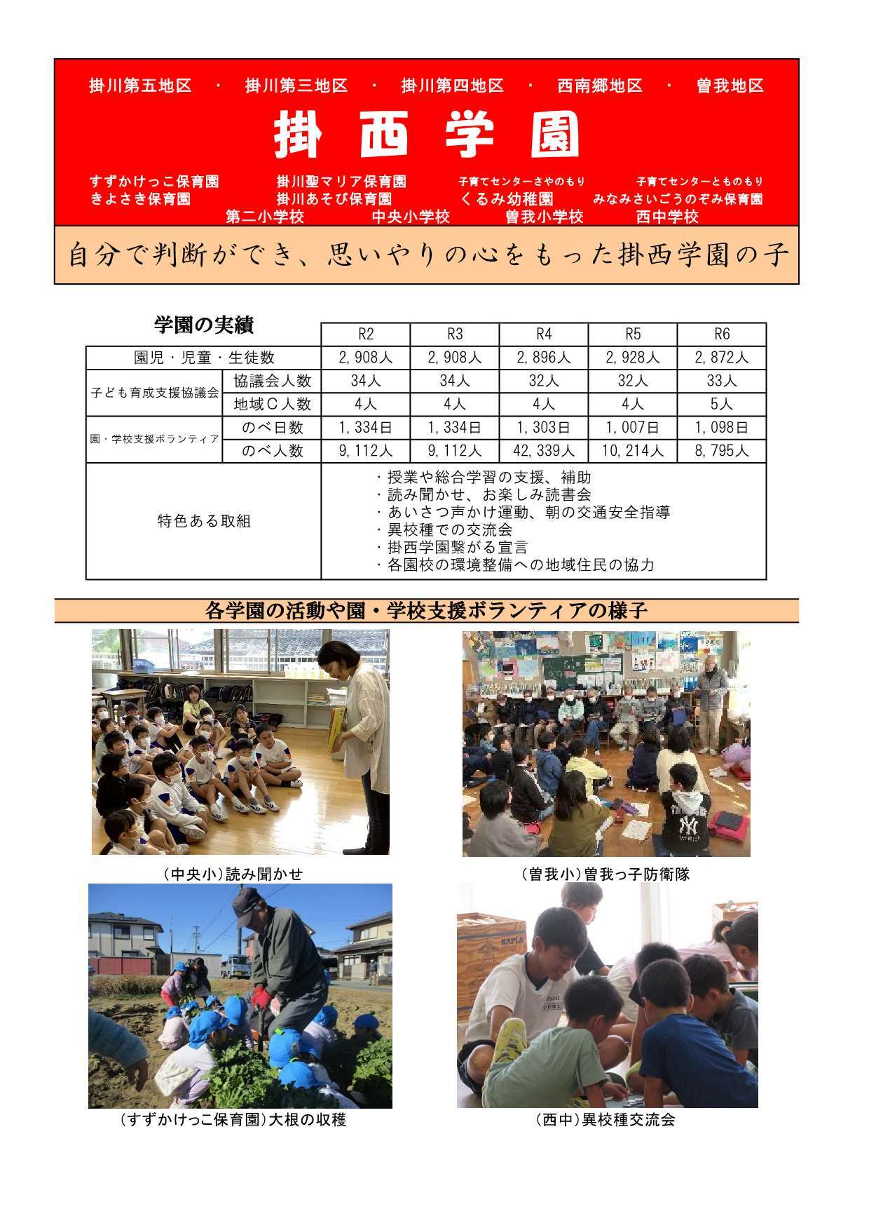 R6 3掛西学園.jpg