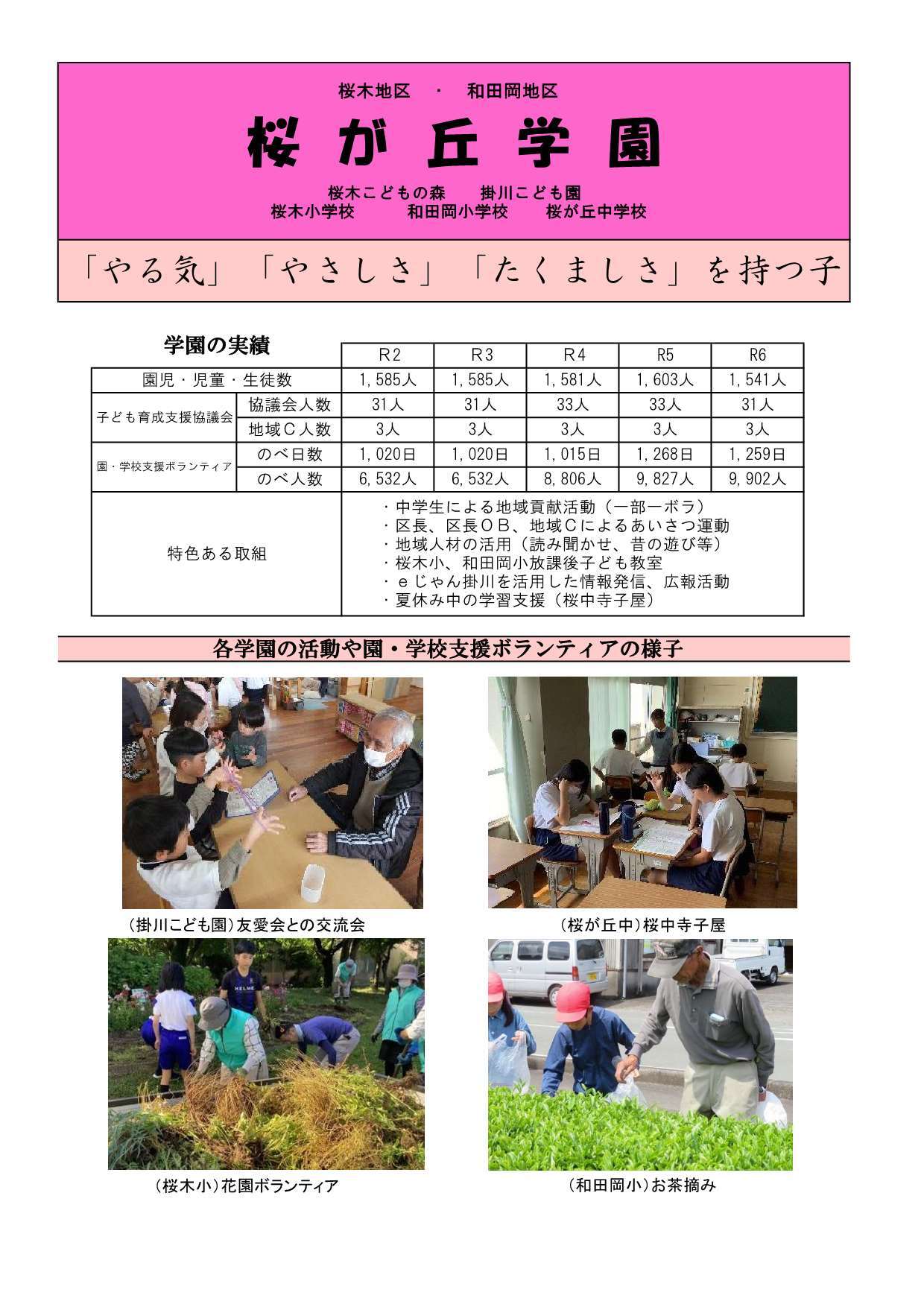 R6 4桜が丘学園.jpg