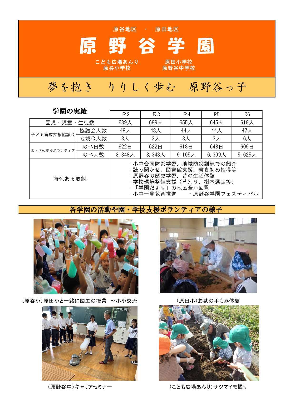 R6 5原野谷学園.jpg