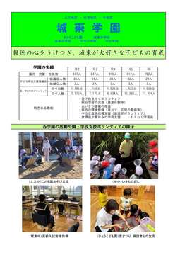 R6 7城東学園.jpg
