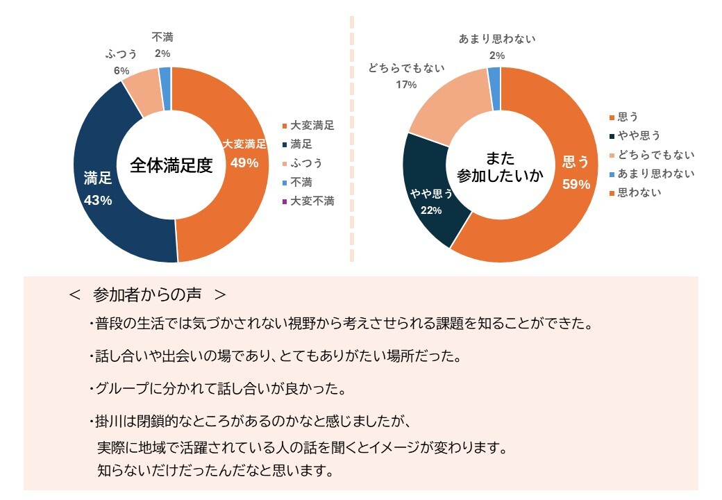 アンケートHP掲載用.jpg