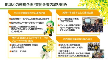 スライド2.JPG