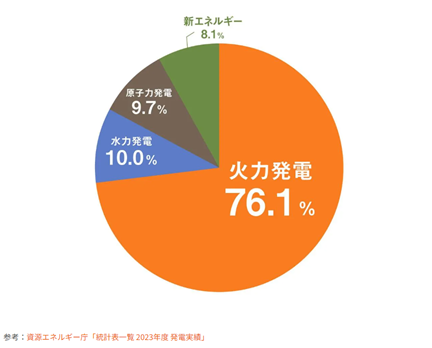 タイトルなし.png