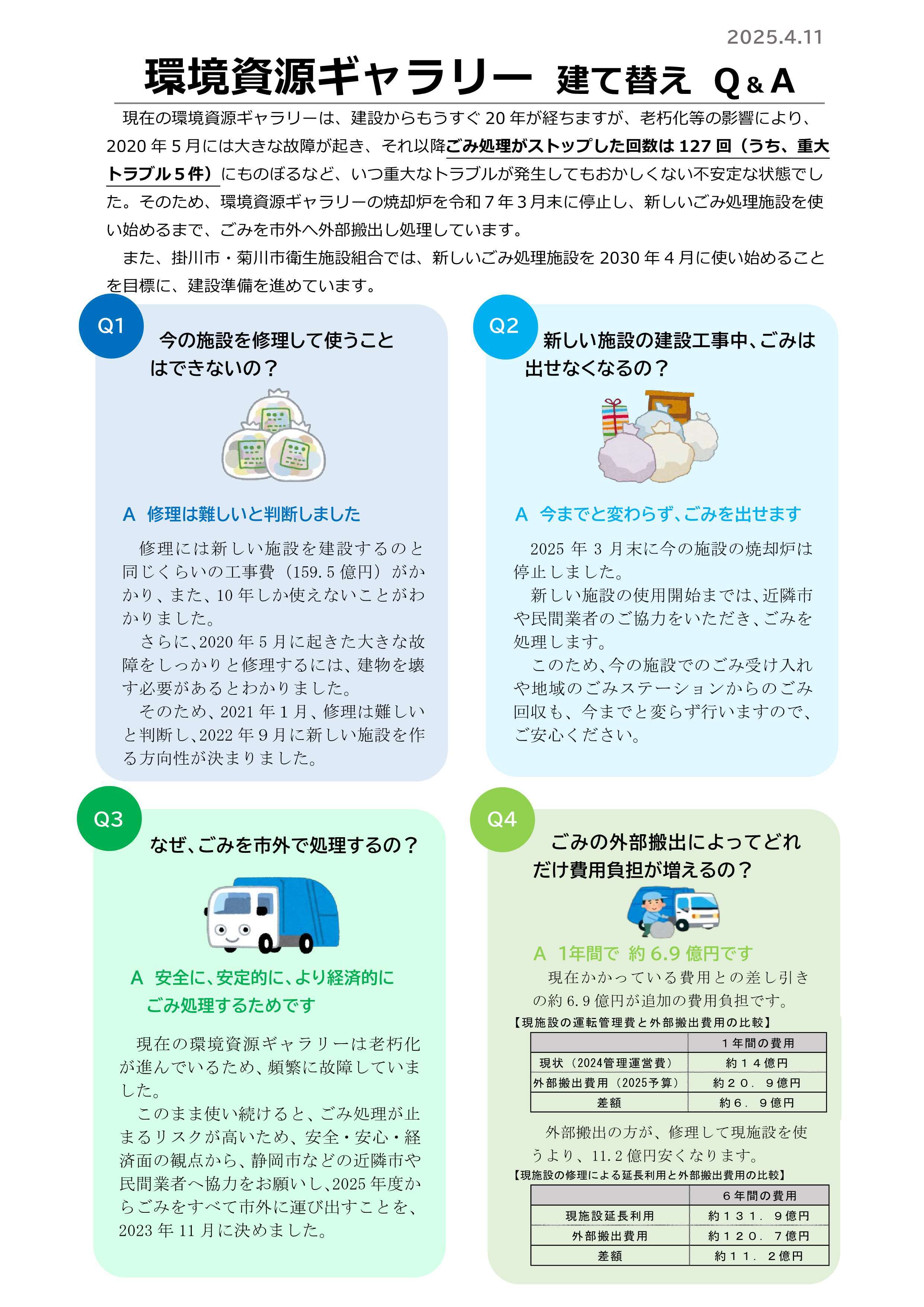 確定版(070410作成)【簡易版】新廃棄物処理施設に関するQA_1.jpg