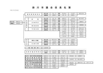令和7年4月1日役職名簿 (JPG 130KB)