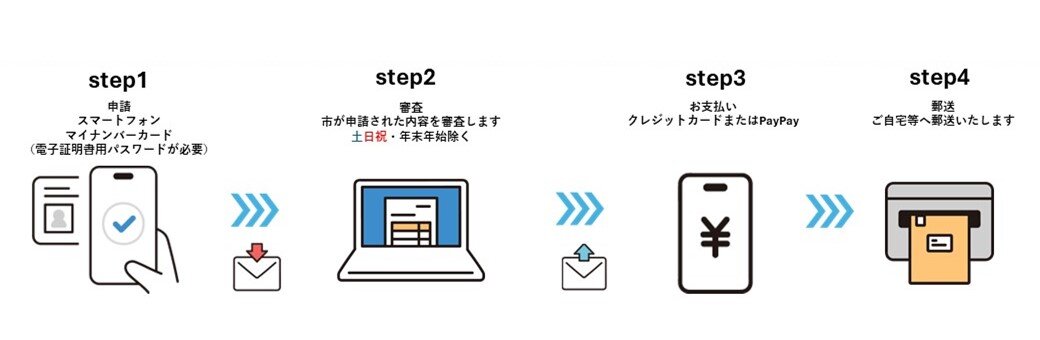 HP用 (JPG 33.8KB)