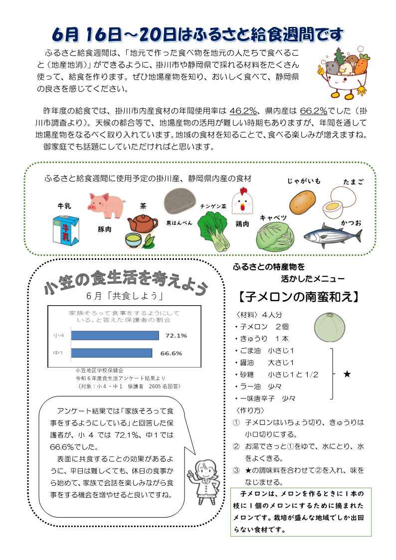 令和7年6月号