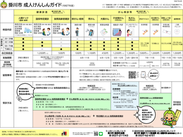 成人けんしんガイド(カラー).png