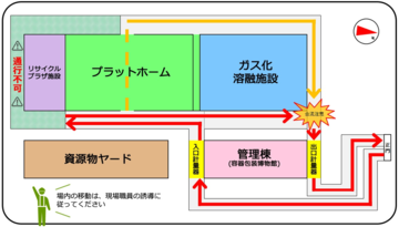 ごみ搬入経路.png