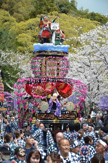 過去の三熊野神社大祭の様子