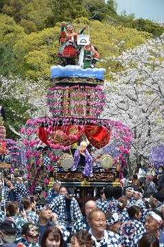 過去の三熊野神社大祭の様子