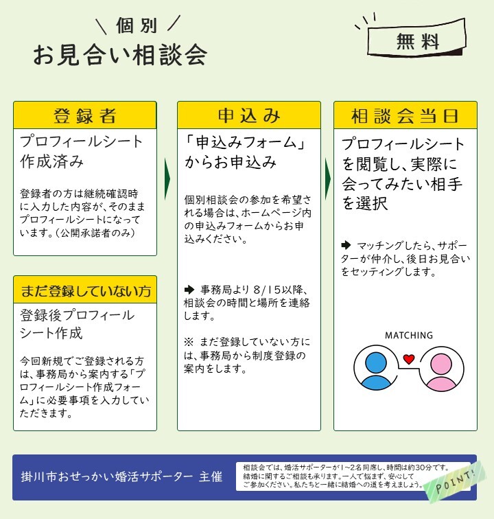 流れの説明.jpg