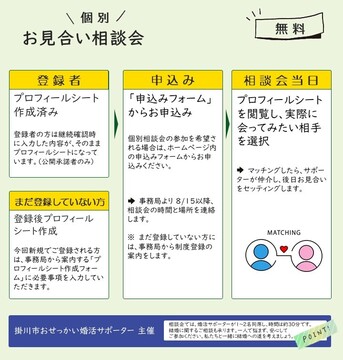 流れの説明.jpg