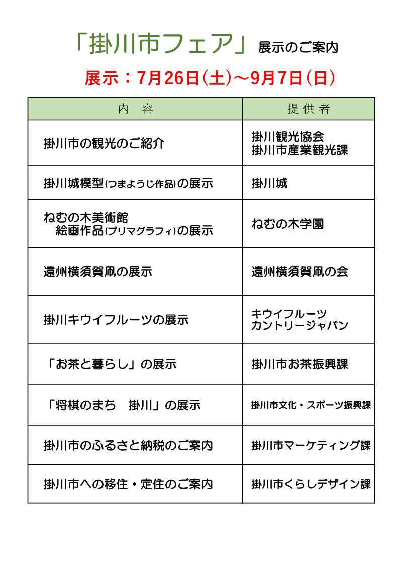 展示内容一覧.jpg