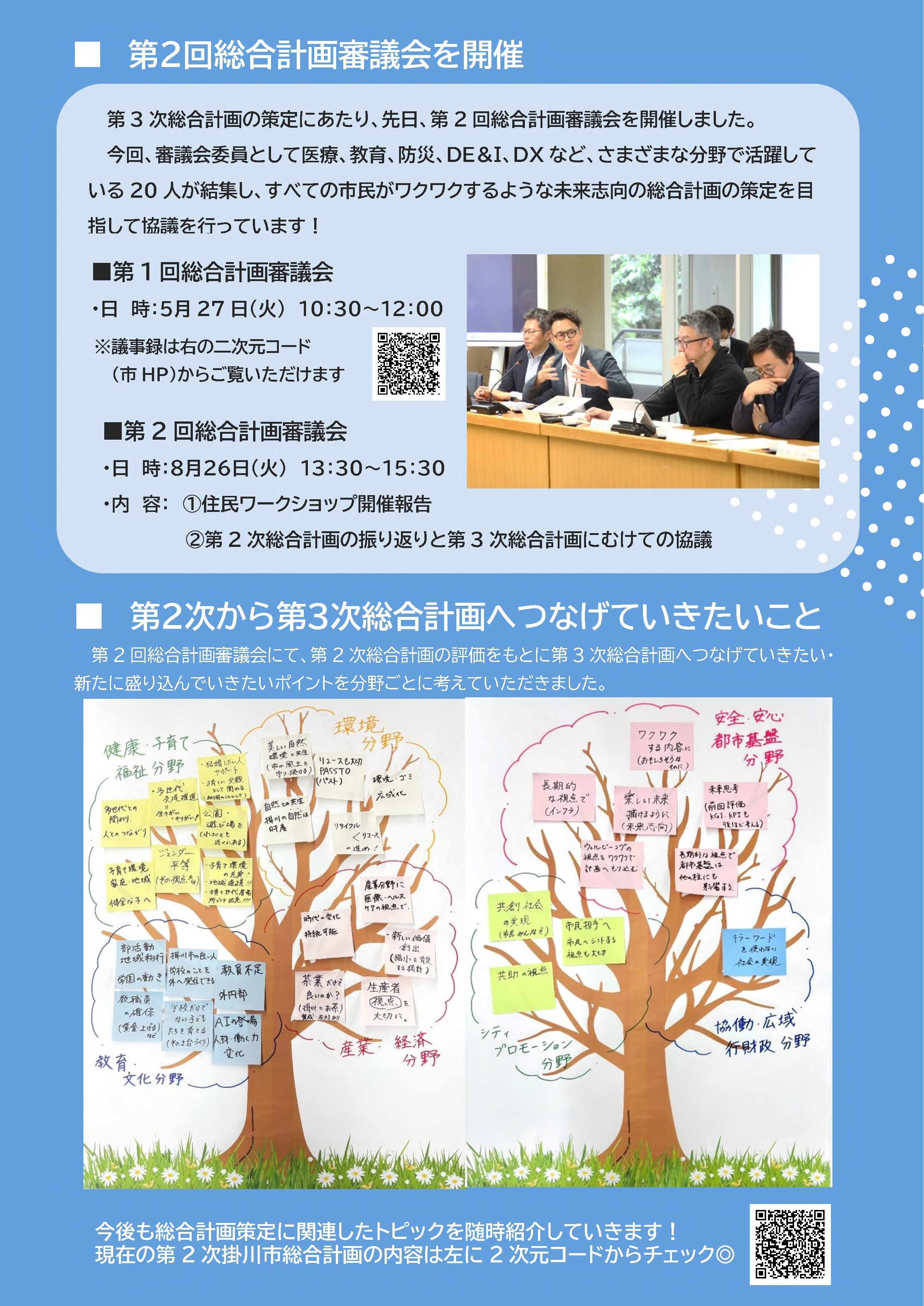 SOKEI REPORT2ページ目（総合計画審議会の報告）