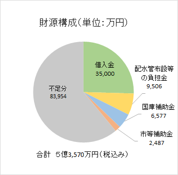 4条収入.png
