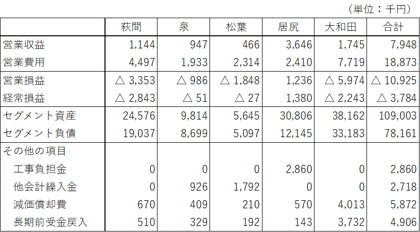 R6 簡水セグメント.png