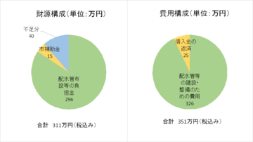 R6 簡水4条.png