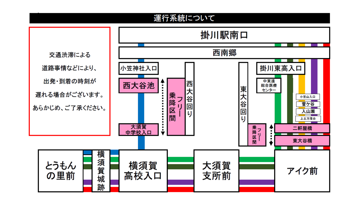 大須賀線HP用.png