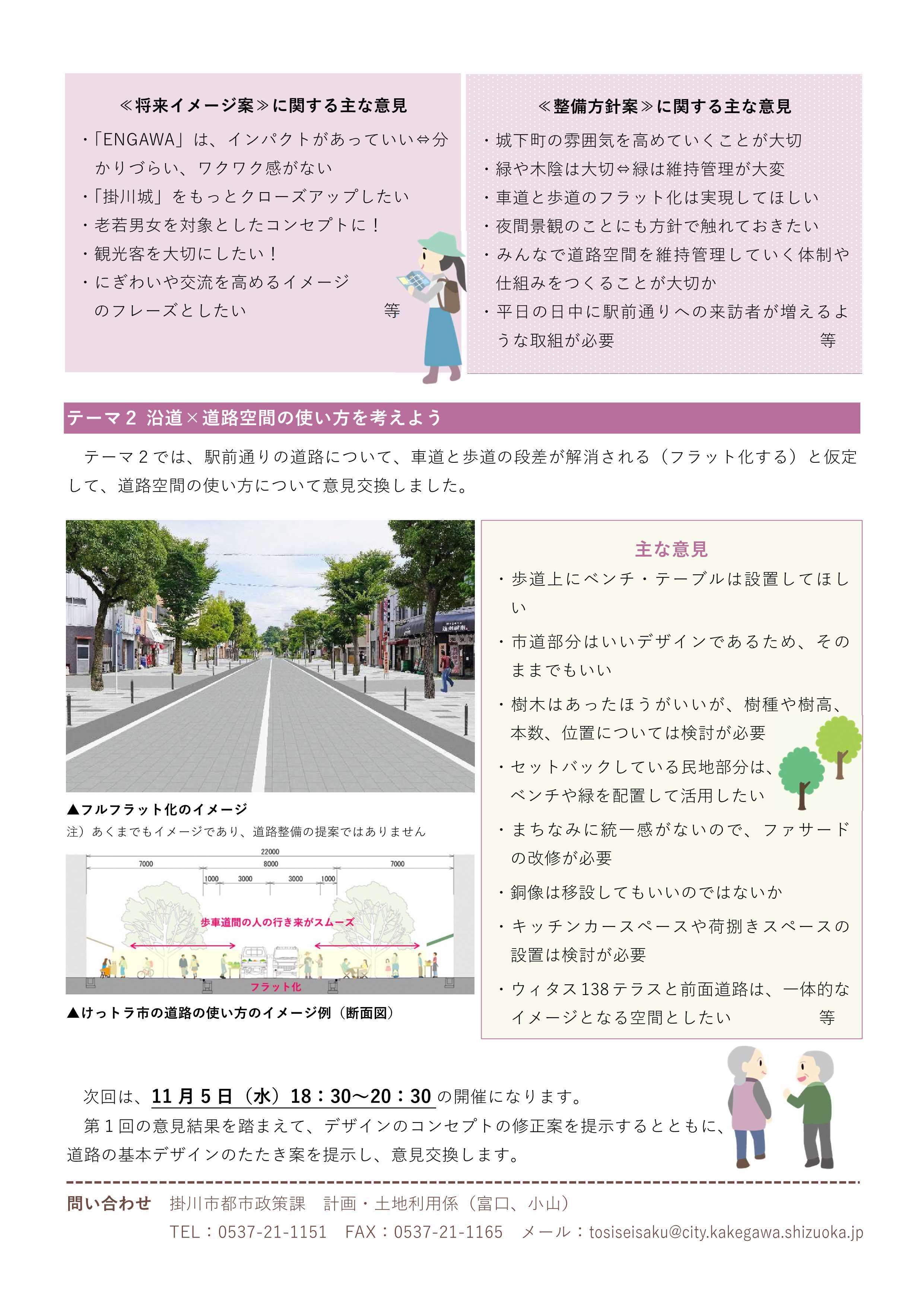 ニューズレターNo.2（裏面）