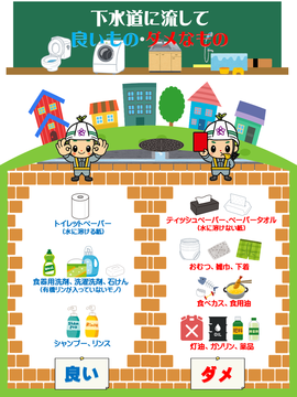 掲示物1【良いもの・ダメなもの】 (PNG 553KB)