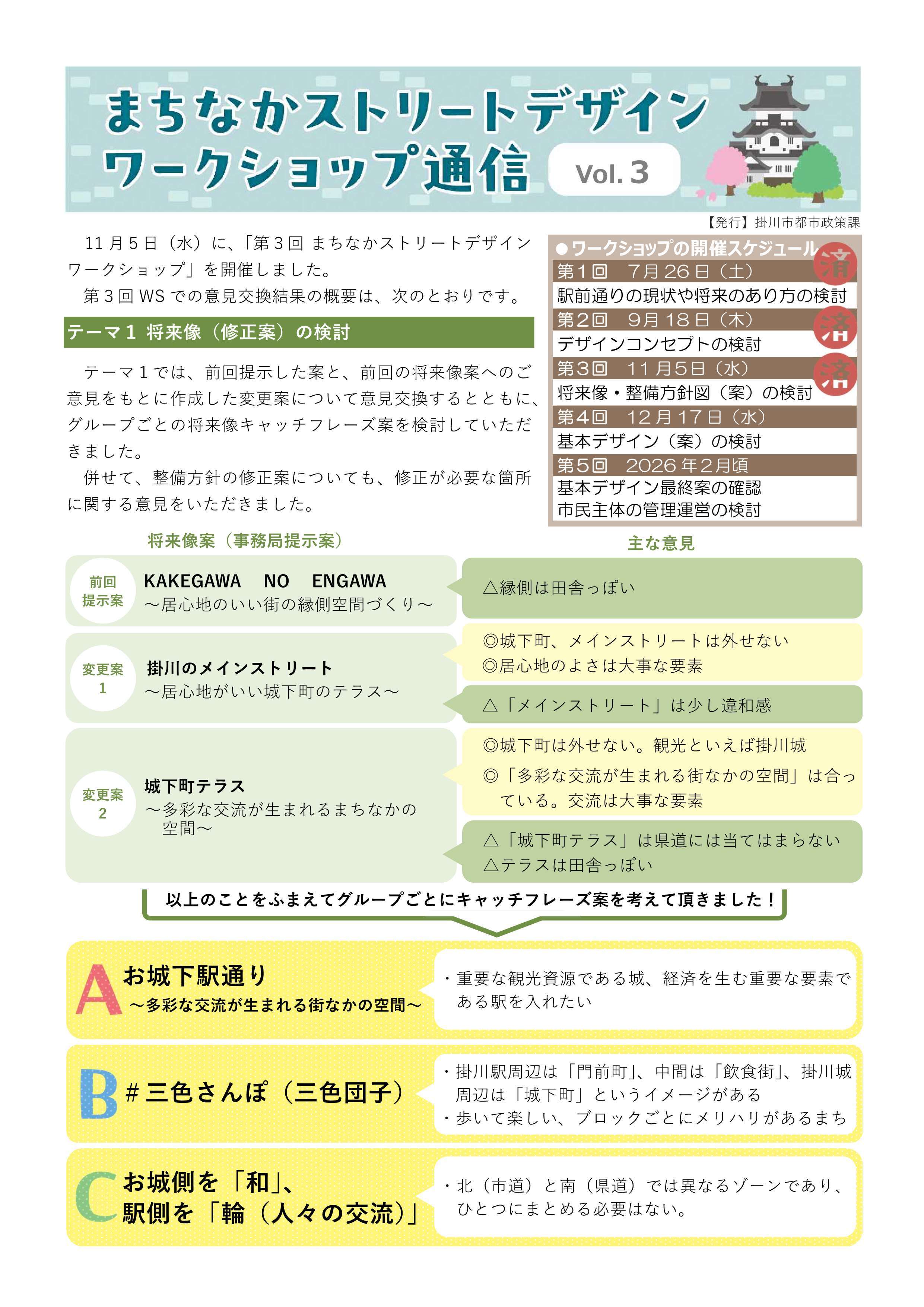 ニューズレターNo.3(表面)