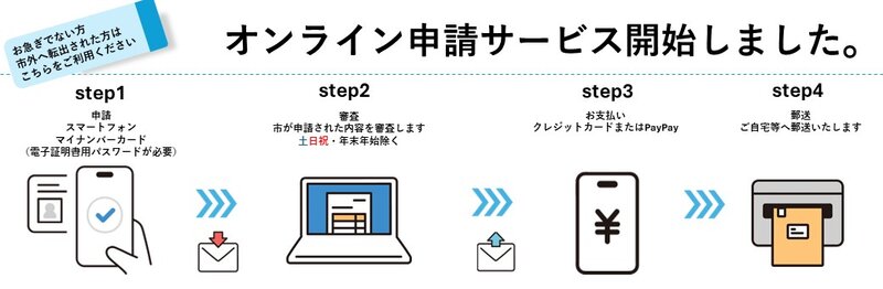 オンライン申請.jpg