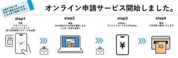 オンライン申請.jpg