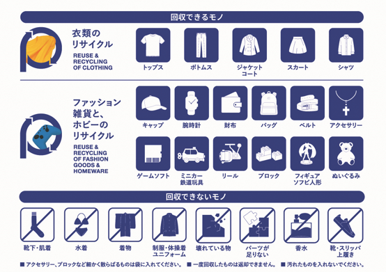 チラシ回収品目.png