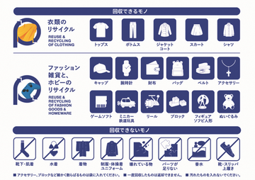 チラシ回収品目.png