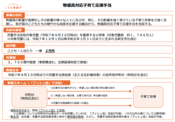 こども家庭庁スライド (PNG 143KB)