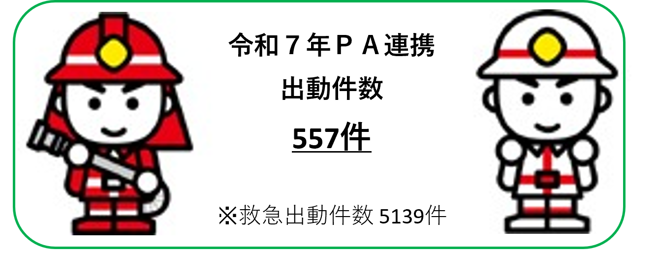 R7PA連携出動件数ステッカー.png