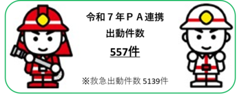 R7PA連携出動件数ステッカー.png