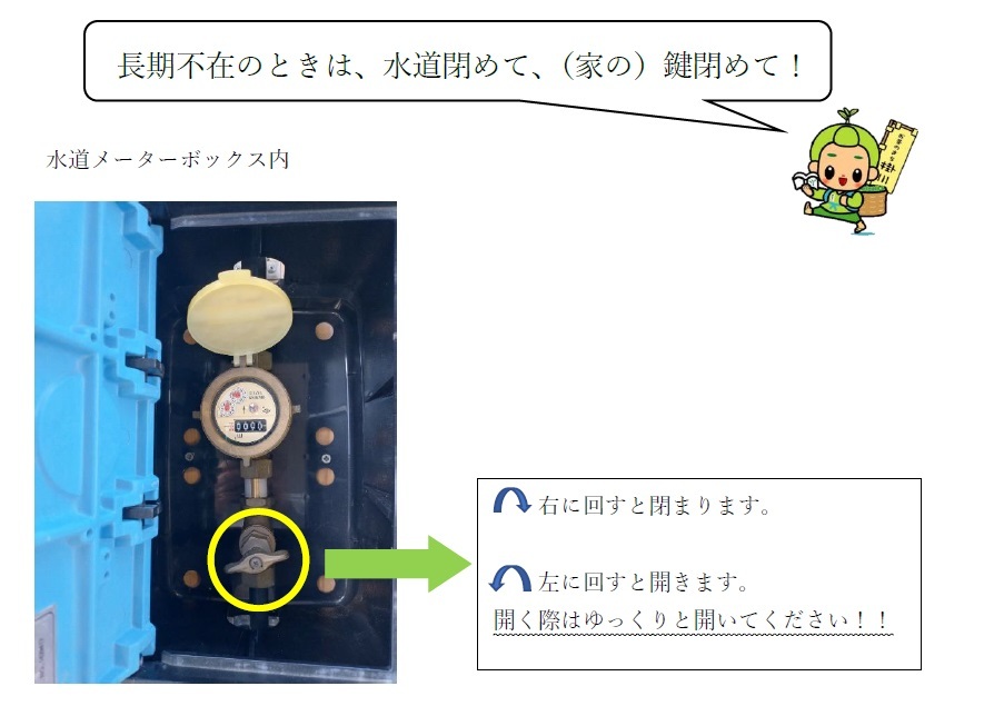 メーターボックス 開閉説明.JPG