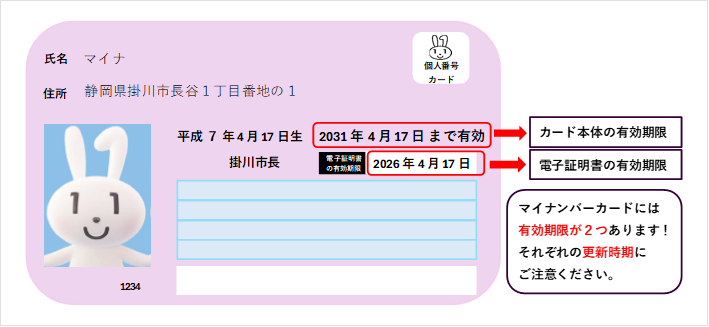 マイナンバーカード 画像4.png