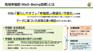 地域幸福度調査.png
